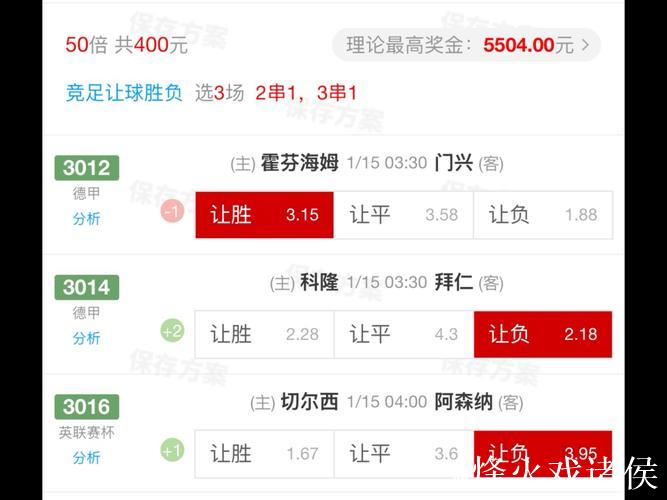 1月14日红王解盘比赛解读:状态正佳霍芬海姆将取胜 1月14日红王解盘比赛解读:状态正佳霍芬海姆将取胜