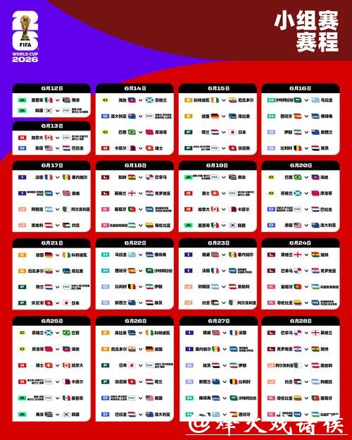 2026年世界杯完整比赛时间安排表 2026年世界杯完整比赛时间安排表