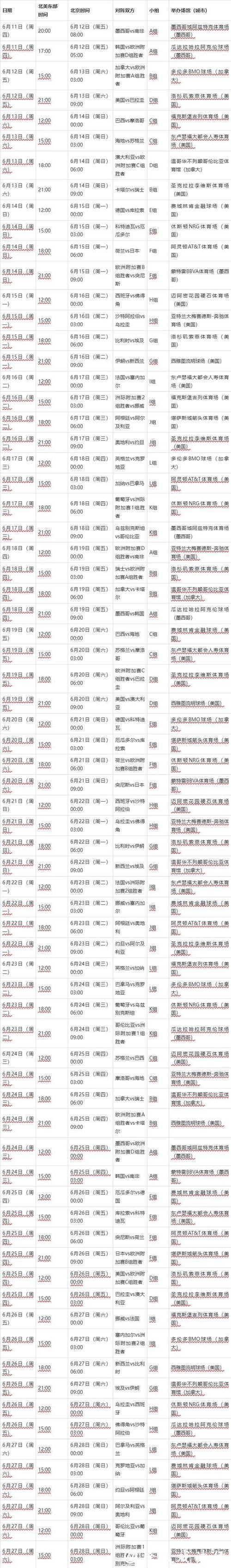 2026年世界杯完整比赛时间安排表 2026年世界杯完整比赛时间安排表