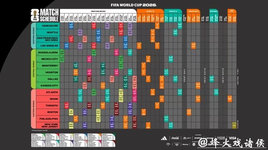 2026年世界杯完整比赛时间安排表 2026年世界杯完整比赛时间安排表