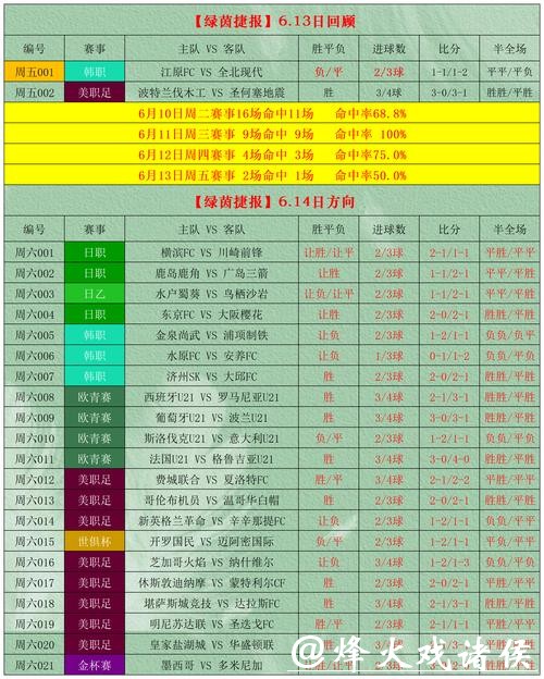 “2026年世界杯竞猜软件推荐与使用指南”