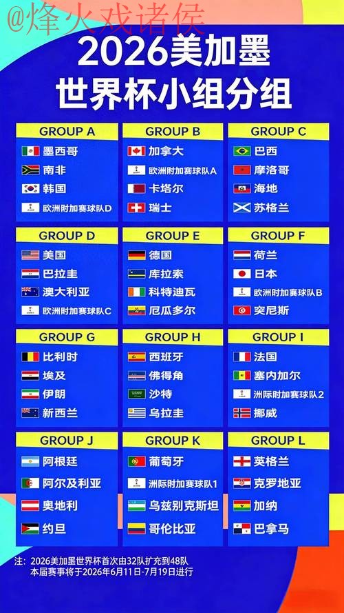2026世界杯盘口高清最佳赔率分析 2026世界杯盘口高清最佳赔率分析
