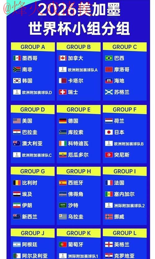2026世界杯盘口高清最佳赔率分析 2026世界杯盘口高清最佳赔率分析