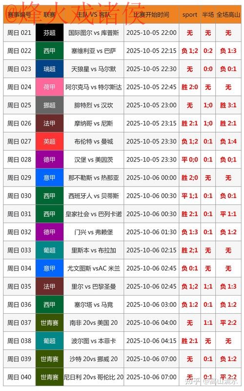 全面解析世界杯盘口在线投注策略 全面解析世界杯盘口在线投注策略